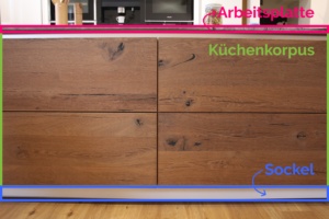 Arbeitsplatte, Küchenkorpus und Sockel