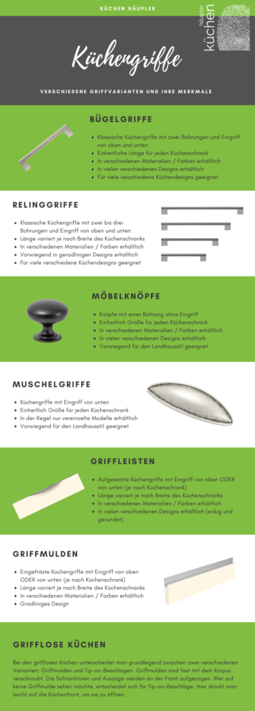 Griffe in der Küche